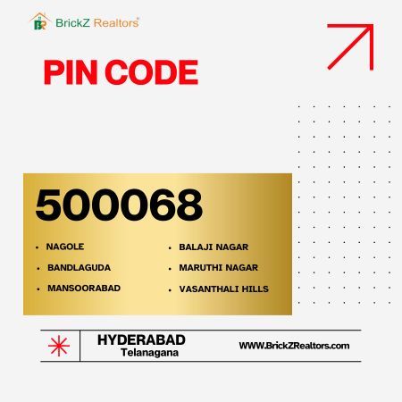 Picture for vendor 500068